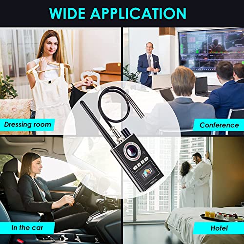 Candid Camera Detector